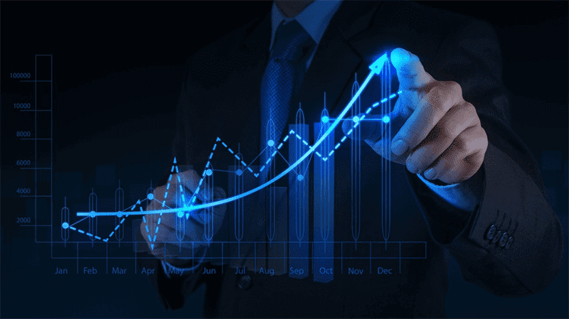 Instant Scale2 Trading